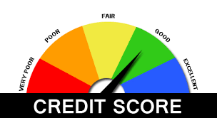 How Your Credit Score Can Affect Your Insurance Rate